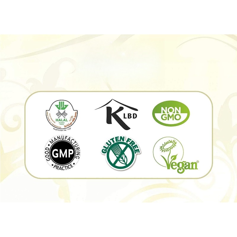 Ekstrakt z liści roślin ayurve – Ayurvedic & Herbal Wellness Kits recenzja i cena